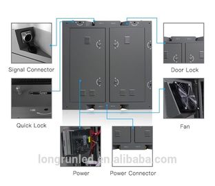 Super Brightness Outdoor Led Tv Screen , P16 Led Panel Weather Proof